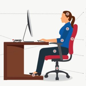 Image of how to sit well