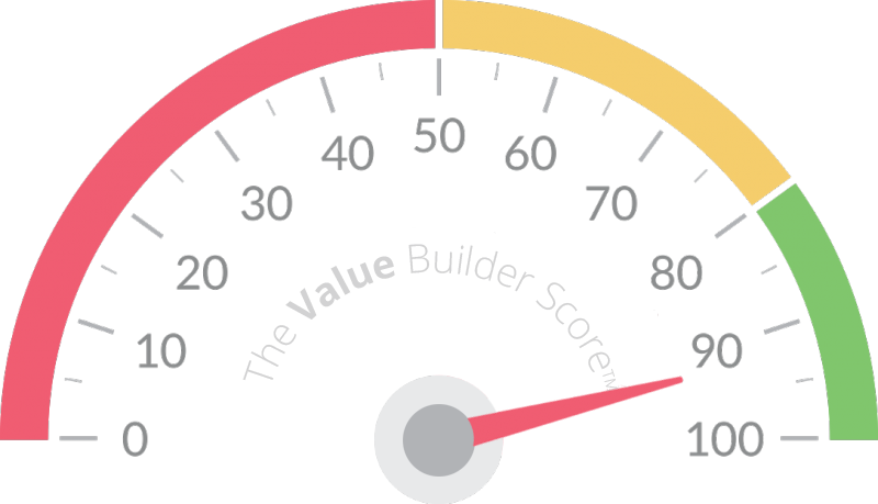 SME Business owners in and around Bolton can get their ValueBuilder Score